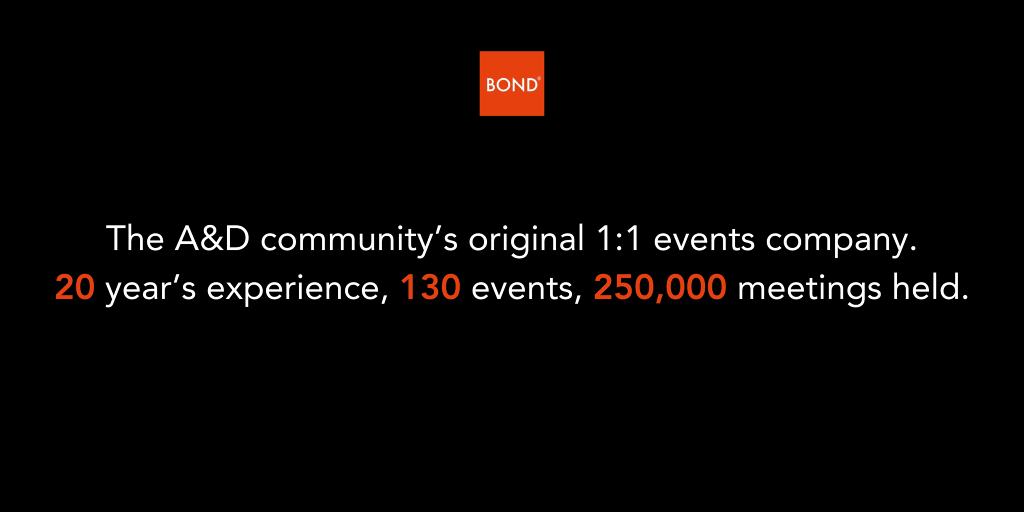 The A&D community’s original 11 events company. 20 year’s experience, 130 events, 250,000 meetings held. (1)